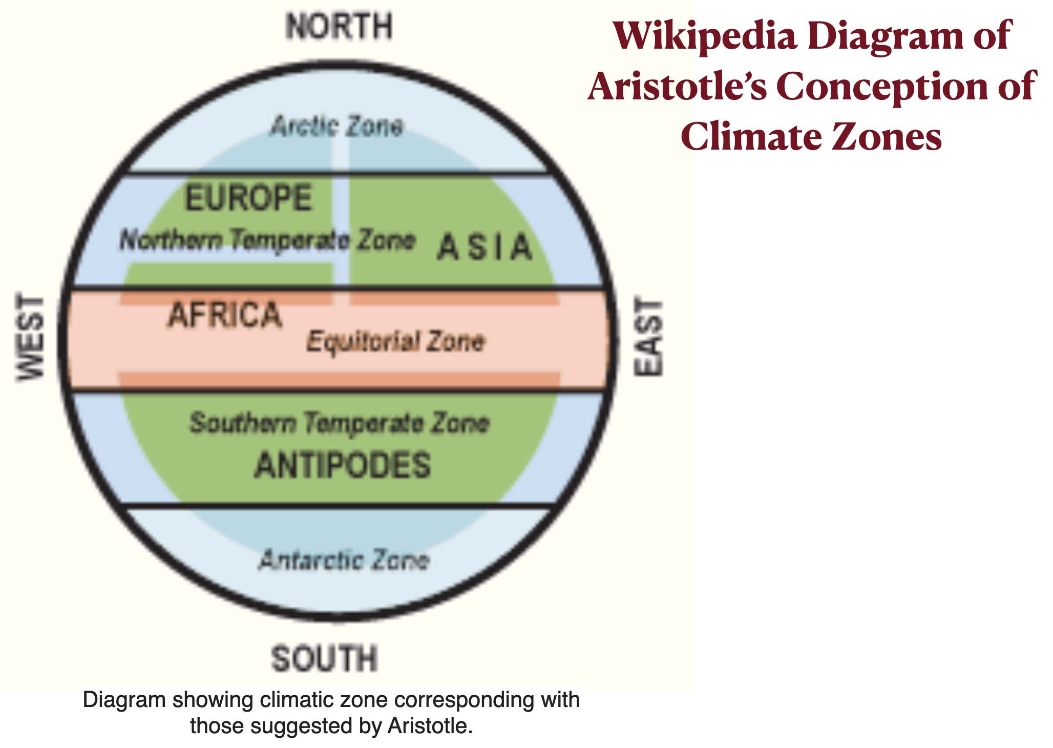 Avoiding Misinformation When Teaching the Geography of Climate, Part 1