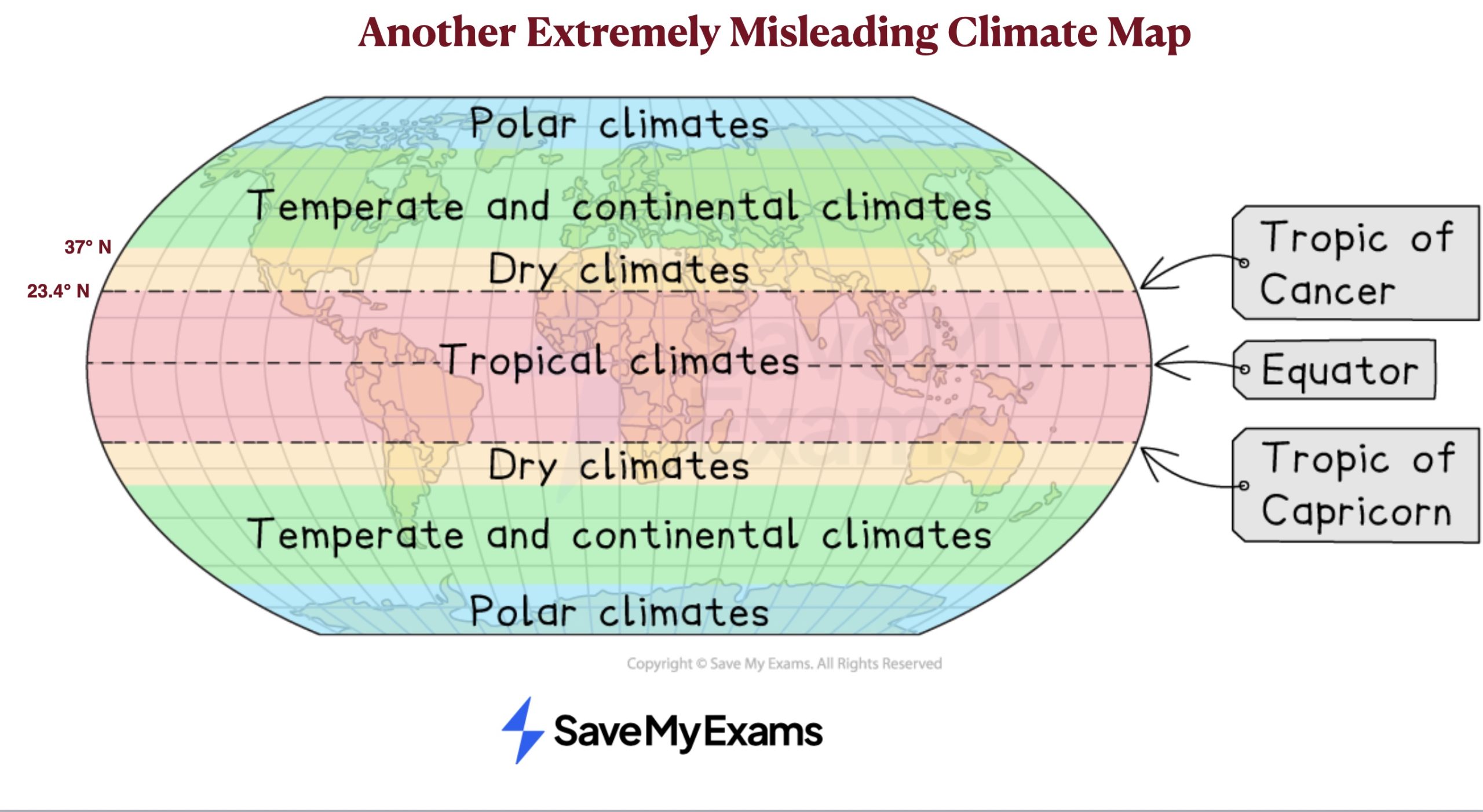 More Cartographic Misinformation on Global Climate Zones